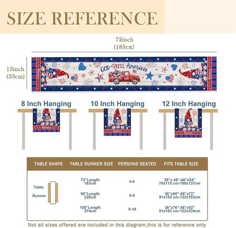 مفرش طاولة الرابع من يوليو، مفرش طاولة وطني، تماثيل الرابع من يوليو على مفارش طاولة شاحنة حمراء بطول 72 بوصة، قماش طاولة قهوة صغير لعيد الاستقلال بنجوم أمريكية مخططة لغرفة الطعام المنزلية in Kuwait