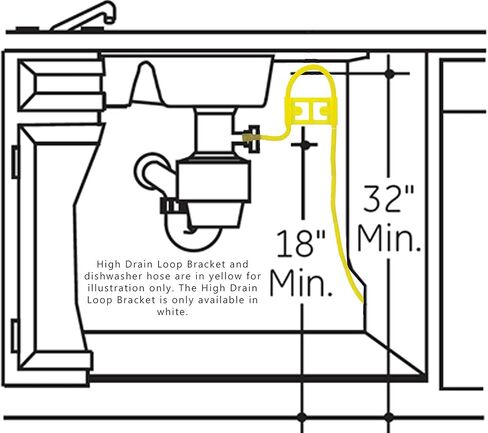 حامل حلقة التصريف العالي من سلسلة Mr. (5/8 بوصة) in Kuwait