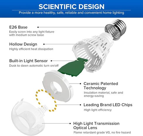 SANSI الغسق إلى الفجر LED لمبة الضوء في الهواء الطلق، 2 حزمة المصابيح الكهربائية A15، 8W (ما يعادل 60W)، ETL المدرجة، 800 لومن E26 5000K ضوء النهار، مستشعر الضوء التلقائي تشغيل / إيقاف للإضاءة الخارجية ساحة المرآب الشرفة in Kuwait
