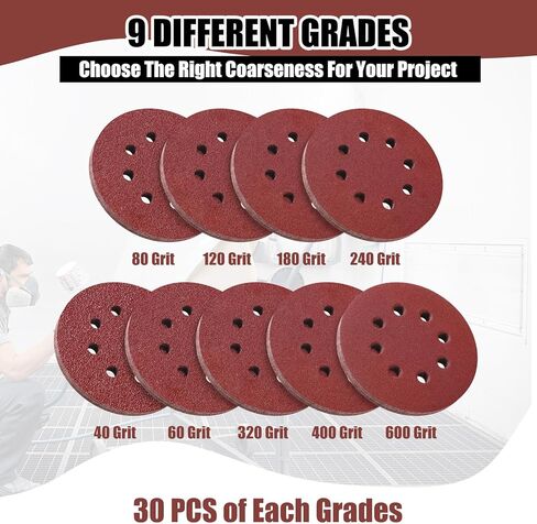 Heigble 270 Pcs Sanding Disc 5 Inches 8 Hole Sandpaper Assorted Grit 40 60 80 120 180 240 320 400 600 Orbital Sander Pads Loop and Hook Sand Paper for Random Orbital Sander in Kuwait