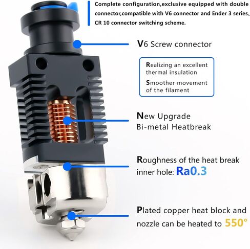 Haldis 3D Red Lizard V5 Pro V6 Hotend, Assembled Bi Metal Heat Break, Plated Copper Hot End High Flow Rate Extrusion Head for CREALITY CR-10 CR10S Ender-3 V2 Ender-3 PRO Ender 5 Ender-5 PRO (Black) in Saudi Arabia