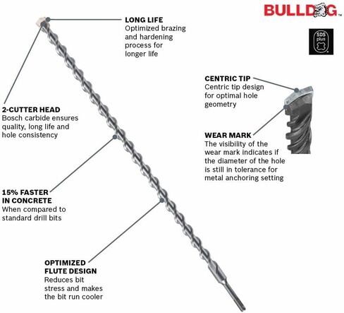 BOSCH HC2102 5/8" X 6" X 8" SDS-plus S4 Rotary Hammer Bit in Saudi Arabia