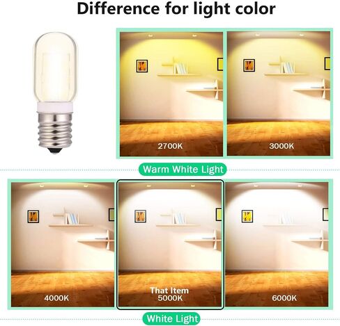 LED Microwave Light Bulb Over Stove Appliance Replacement 40W Incandescent for Refrigerator, Range Hood E17 Intermediate Base 3W 360lm dimmable Warmwhite 3000K Pack of 2 in Kuwait
