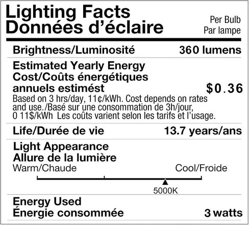 LED Microwave Light Bulb Over Stove Appliance Replacement 40W Incandescent for Refrigerator, Range Hood E17 Intermediate Base 3W 360lm dimmable Warmwhite 3000K Pack of 2 in Kuwait