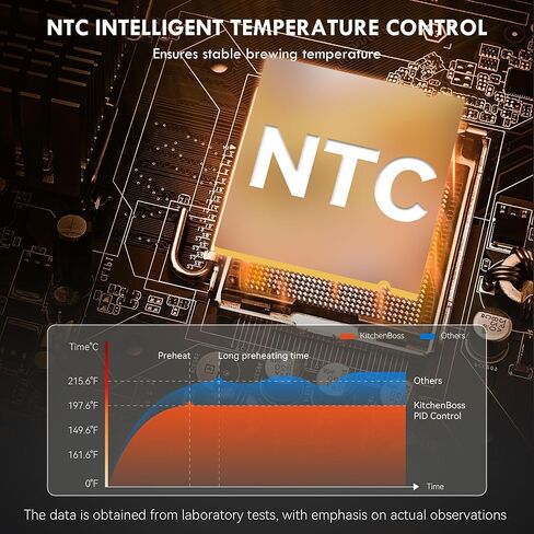 KitchenBoss Professional Compact Espresso Machines: 20 Bar Barista Espresso Machines for Home with Milk Frother Steam Wand, Automatic Fast Heating Cappuccino Machine and Latte Coffee Maker in Kuwait