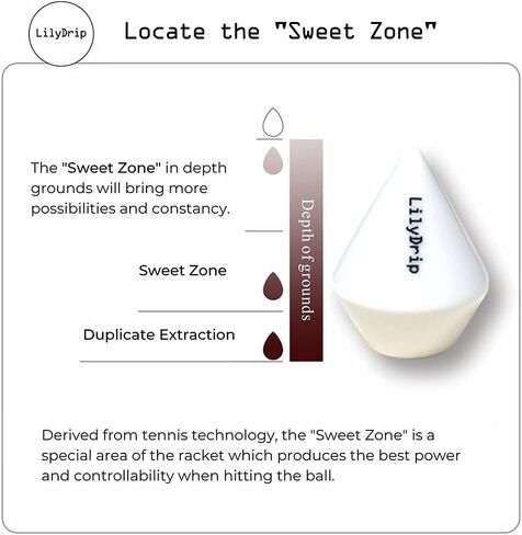 LilyDrip Ceramic Pour Over Coffee Maker Set - Brewing Coffee Dripper Makes Coffee Taste Better, Improves Drip Flow Rate - Coffee Accessories For Coffee Bar, Home - LILY Coffee Add On Fits V60, Origami in Kuwait