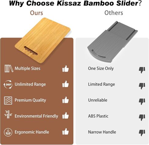 منزلق جهاز الخيزران من Kssiaz، صينية منزلقة تدور 360 درجة لصانع القهوة، منزلق لأجهزة المطبخ الثقيلة، صينية لف الأجهزة بعجلات، تنزلق بسهولة من سطح الطاولة، 40.64 سم × 33.02 سم in Kuwait