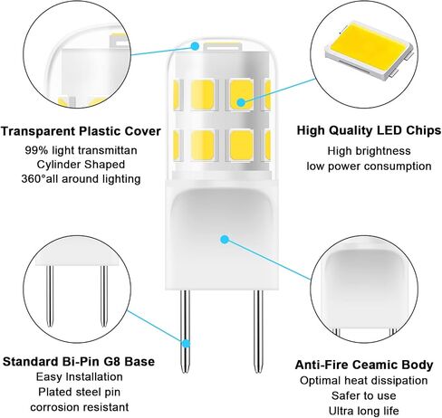 G8 Led Bulb 3W Equivalent to WB25X10019 20W Halogen Lamp Bulb 20W Replacement for GE/Samsung Microwave, 120V Daylight White 6000K (2 Pack) in Kuwait