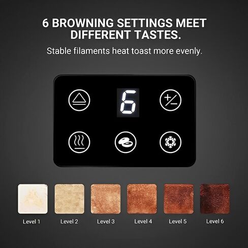Redmond Bread Toaster 2 Slice - Full Touch Screen Toaster w/LED Display & 6 Browning Setting - Stainless Steel Digital Toaster with Screen -Wide Bagel Toaster Oven with 2 Slice Toaster for Fast Toast in Saudi Arabia