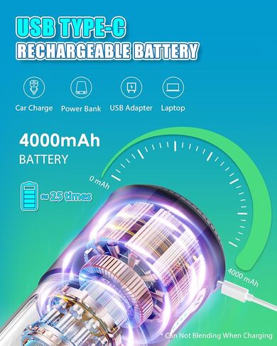 خلاط محمول للعصائر والمخفوقات، خلاط شخصي قابل لإعادة الشحن عبر USB مع 6 شفرات من الفولاذ المقاوم للصدأ، خلاط صغير بوزن 17 أونصة وخالي من مادة BPA، خلاط محمول بالحجم الشخصي للمنزل/السفر/الخارج/صالة الألعاب الرياضية in Kuwait