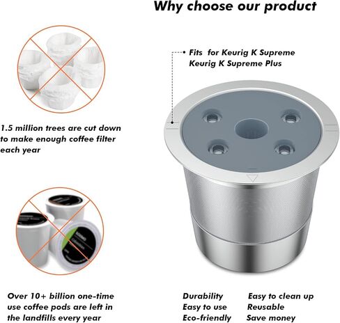 أكواب K قابلة لإعادة الاستخدام لـ Keurig K Supreme | أكواب K قابلة لإعادة الملء مع محول لماكينة صنع القهوة Keurig K Supreme (Plus) (عبوة من 2 علبة قهوة قابلة لإعادة الاستخدام + 1 حزمة محول) in Kuwait
