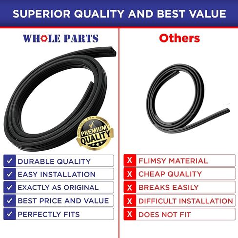 اجزاء كاملة سدادة حوض غسالة الصحون DD62-00097B (اسود) - بديل ومتوافق مع بعض غسالات الصحون سامسونج in Kuwait