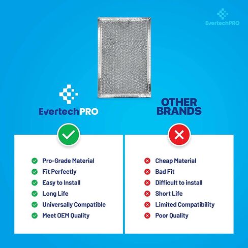 EvertechPRO 5230W1A012C مجموعة مرشح الشحوم من 4 بديل لميكروويف LG 5230W1A012B 2B72705B 2B72705C 5230W1A012A in Kuwait