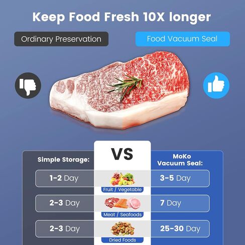 MoKo Vacuum Sealer Machine,85kpa Food Vacuum Sealer, Full Automatic Air Sealing System for Food Sealer, LED Touch Food Sealer with Dry and Moist Food Modes, Compact Design, 20Pcs Seal Bags Starter Kit in Saudi Arabia