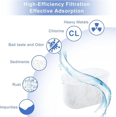 12 عبوة من خراطيش اعادة تعبئة فلتر المياه لماكينة تحضير القهوة كيوريج 1.0 و2.0، خراطيش فلتر مياه الفحم البديلة متوافقة مع جميع ماكينات تحضير القهوة كيوريج in Kuwait