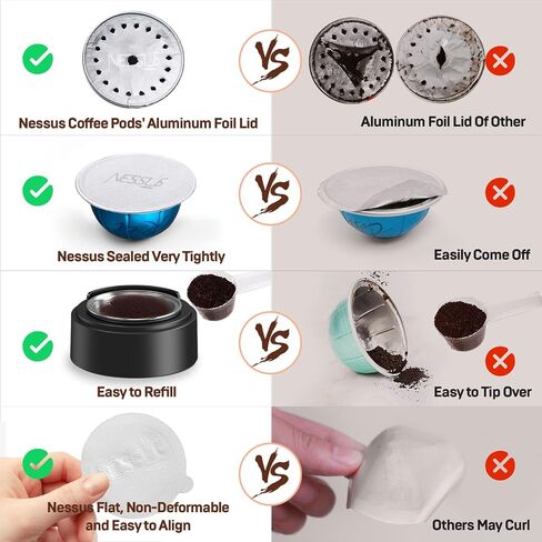 Nessus 200 PCS Original Aluminum Foil Lids from Vertuo Reusable Pods Kit, [ALSeal EZ FIT] for Nespresso Refillable Pods, Compatible with Nespresso Vertuoline Machine(Foil Seals Only) in Saudi Arabia