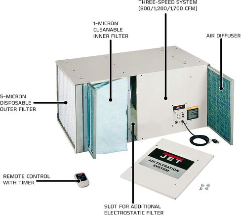 JET Air Filtration System, 1-Micron Filter, 1700 CFM, 115V 1Ph (Model AFS-2000) in Saudi Arabia