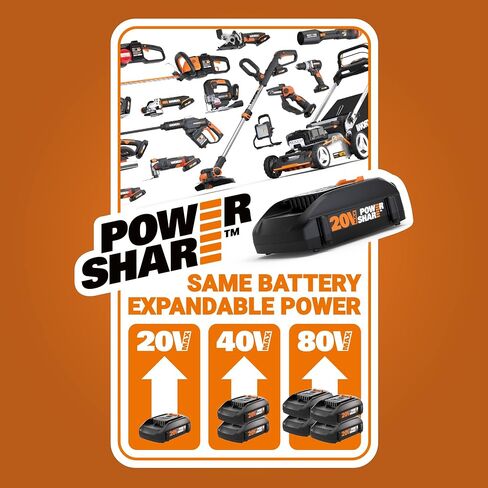 Worx WX840L 20V Power Share لاسلكي 18 مقياس للأظافر ومسدس دبابيس in Kuwait