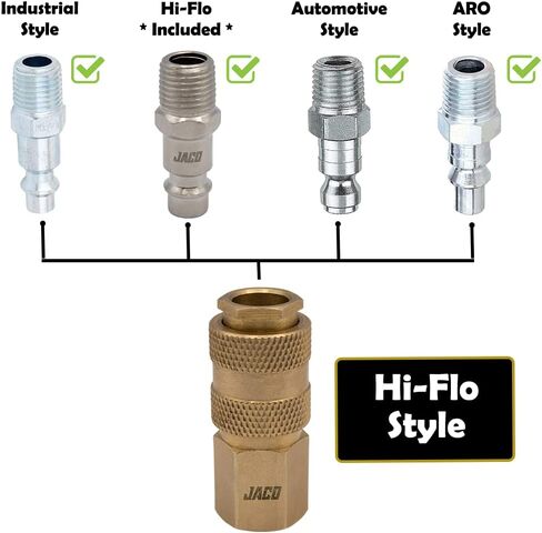 تركيبات خرطوم الهواء سريعة التوصيل من JACO Hi-Flo - 1/4 بوصة NPT | مجموعة المكونات والتوصيل عالية التدفق ، النوع V (مجموعة من 12) in Saudi Arabia