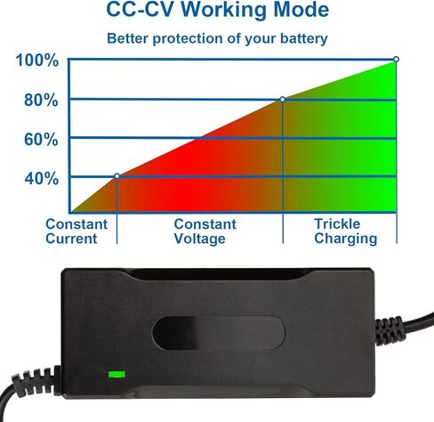 SOLEILLUNE 54.6V 2A شاحن بطارية محول التيار الكهربائي لحزمة بطارية ليثيوم أيون 48V 50V 52V 13S مع 3 مقابس (5.5 × 2.1 مم / 5.5 × 2.5 مم قابس DC دائري / GX12 3 أطراف مضمنة أنثى) in Kuwait