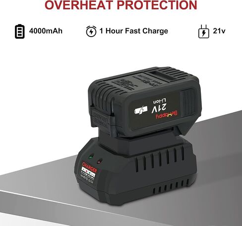 مطحنة زاوية لاسلكية 20 فولت من BeHappy، مطحنة زاوية كهربائية بدون فرشاة 4-1/2 بوصة مع بطارية 4.0 أمبير وشاحن سريع، عجلات طحن 4-1/2 بوصة، عجلات قطع، أقراص رفرف ومقبض مساعد قابل للتعديل in Kuwait