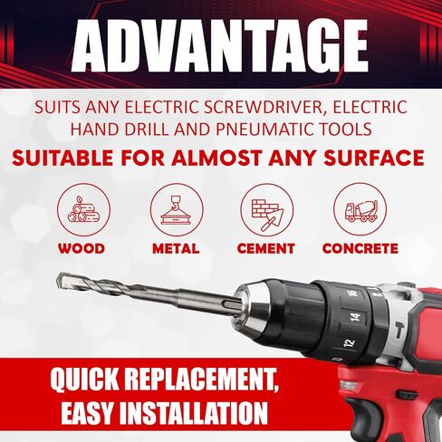 wesleydrill Rotary Hammer Drill Bit Set 8 Pcs SDS-Plus Drill Bits Fit for Fast Drilling in Block, Masonry and Concrete in Kuwait