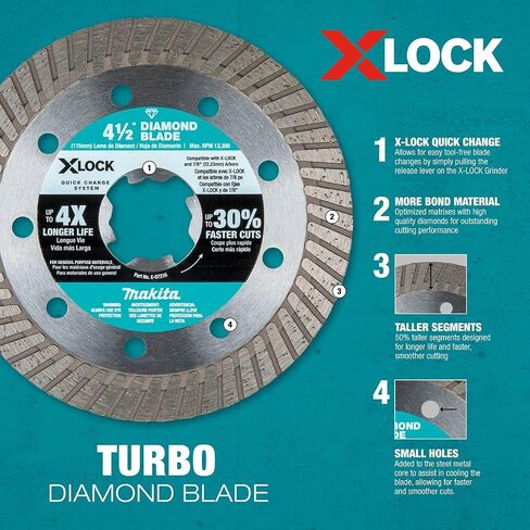 Makita E-07244 X-Lock 5" Turbo Rim Diamond Blade for Masonry Cutting in Saudi Arabia