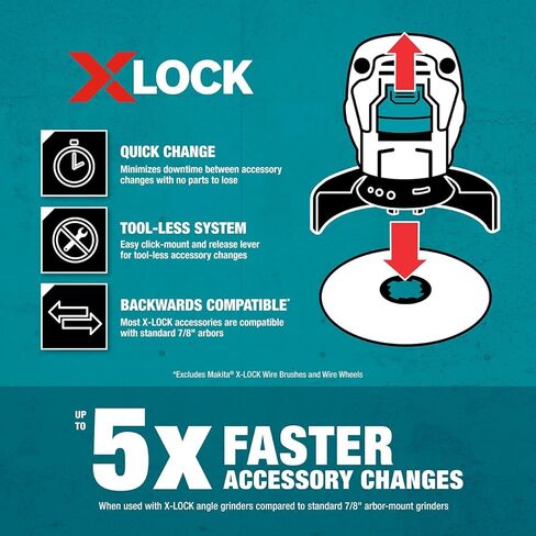 Makita E-07244 X-Lock 5" Turbo Rim Diamond Blade for Masonry Cutting in Saudi Arabia