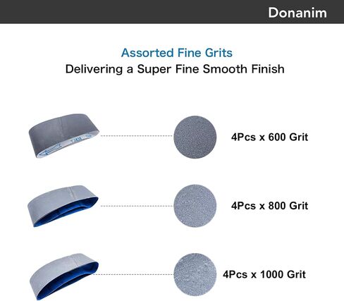 3 X 21 Inch Sanding Belts,36 Grit Extra Coarse Silicon Carbide Abrasive Sandpapder for 3x21 Belt Sander, 10-Pack in Kuwait