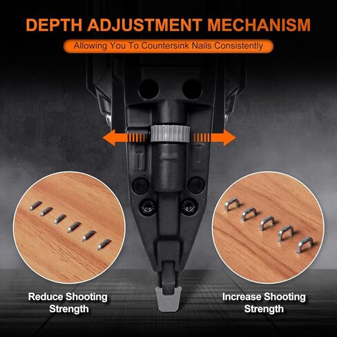 مسدس مسامير لاسلكي 21 فولت 2 في 1 مقياس 18 يعمل بالبطارية ببطارية 2.0 امبير في الساعة، شاحن سريع، 2000 مسمار ودبابيس، سدادات أذن، مسدس دبابيس كهربائي للاثاث والنجارة in Kuwait