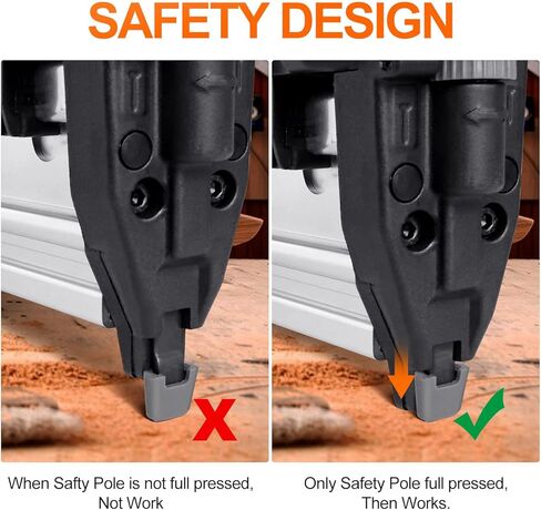مسدس مسامير لاسلكي 21 فولت 2 في 1 مقياس 18 يعمل بالبطارية ببطارية 2.0 امبير في الساعة، شاحن سريع، 2000 مسمار ودبابيس، سدادات أذن، مسدس دبابيس كهربائي للاثاث والنجارة in Kuwait