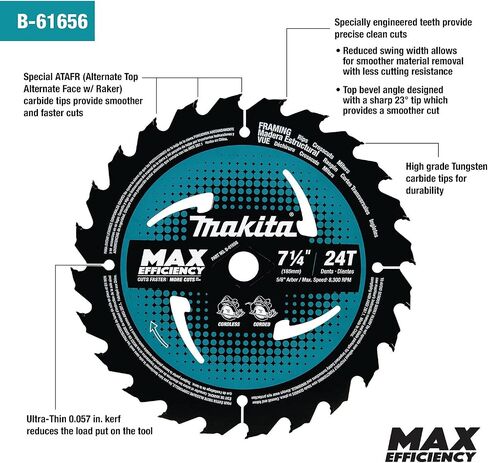Makita B-61656-3 7-1/4" 24T Carbide-Tipped Max Efficiency Circular Saw Blade, Framing, 3/pk in Saudi Arabia