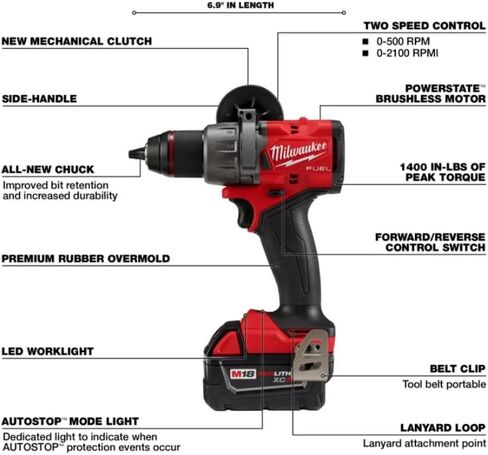 Milwaukee M18 FUEL 1/2-in. Drill/Driver Kit in Saudi Arabia