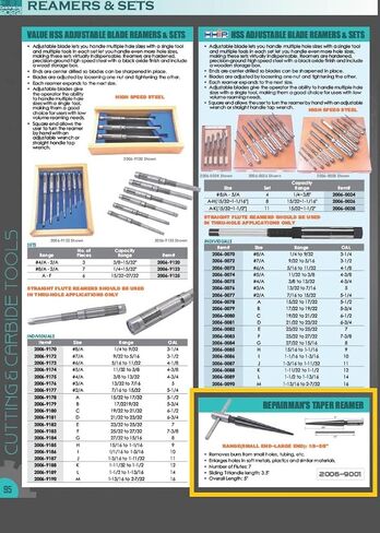 HHIP 2006-9001 1/8-5/8" Repairman's Taper Reamer, 7 Flutes, 5" Overall Length in Saudi Arabia