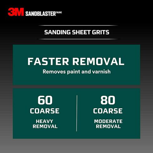 3M Sandblaster Sandpaper with No-Slip Grip Backing, Gold, 3-2/3 in. x 9 in., 320 Grit, 6 Sheets/Pack in Saudi Arabia