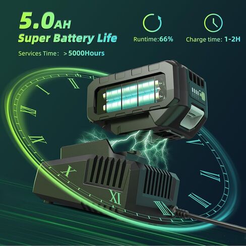 مفتاح ربط تأثير لاسلكي قوي 1/2 بوصة، عزم دوران عالي 737 قدم رطل (1000 نيوتن متر) مفتاح ربط تأثير بدون فرش، مسدس تأثير بطارية 5.0 أمبير مع 2600 دورة في الدقيقة، شاحن واحد، 4 مقابس، مفتاح ربط كهربائي لشاحنة السيارة in Kuwait