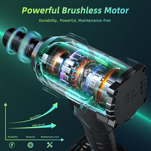 مفتاح ربط تأثير لاسلكي قوي 1/2 بوصة، عزم دوران عالي 737 قدم رطل (1000 نيوتن متر) مفتاح ربط تأثير بدون فرش، مسدس تأثير بطارية 5.0 أمبير مع 2600 دورة في الدقيقة، شاحن واحد، 4 مقابس، مفتاح ربط كهربائي لشاحنة السيارة in Kuwait