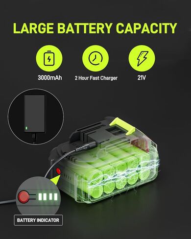 مفتاح ربط كهربائي لاسلكي من أوكيا - 1/2 بوصة، 21 فولت، محرك تأثير بدون فرش، أقصى عزم دوران 240 قدم - رطل (320 نيوتن متر)، مسدس تأثير مع بطارية ليثيوم أيون 3.0 أمبير وشاحن سريع، 3 قطع مقابس تأثير لمنزل السيارة in Kuwait