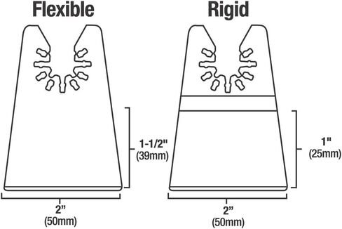 Genesis GAMT601 Scraper Blade Set, 2-Piece in Saudi Arabia