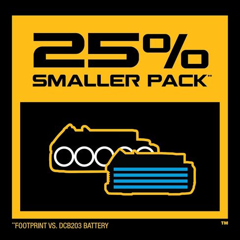 بطارية DEWALT 20V MAX* POWERSTACK™‎ المدمجة، عبوتان (DCBP034-2) in Saudi Arabia