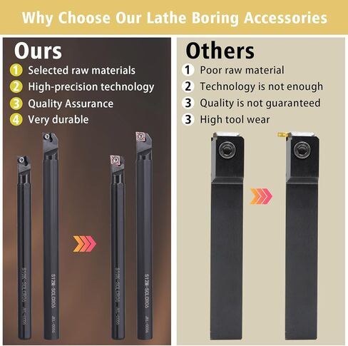 VerLich Metal Lathe Tools Boring Bar, Turning Tools Holder Set with 10pcs CCMT09T304 Carbide Inserts 4Pcs Wrenches (S12M SCLCR09/SCLCR1212H09/SCLCL1212H09/SCMCN1212H09) in Kuwait