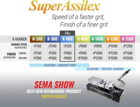 Super Assilex Flexible Sanding Sheets, Sky K-600, Hook & Loop, 191-1508, 25 Sheets in Saudi Arabia