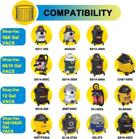 SpaceTent 1 PACK 90304 Shop Vac Filter + 2 PACK 90585 Foam Sleeve Filters + 3 PACK 90107 Paper Disc Filters، لمعظم المحلات Vac الرطبة / الجافة 5 جالون وما فوق، استبدال الأجزاء # 9030400، 9058500، 9010700 in Kuwait
