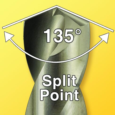 IVY Classic 01501 No. 1 Wire Gauge Drill Bit, M2 High-Speed Steel, 135-Degree Split Point, 1/Card in Saudi Arabia