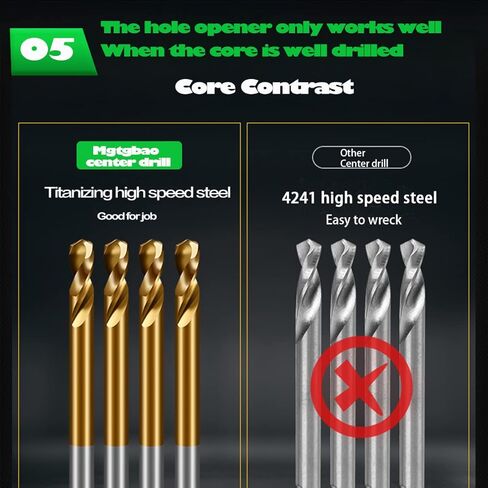JOERIC 10 Piece Carbide Hole Saw Kit, Hole Cutter Set with 3 Extra Titanium-Plated Pilot Drill Bits,5/8"- 2-5/32" Inch Hole Cutter Set for Metal, Stainless Steel, Iron, Wood, Plastic in Kuwait