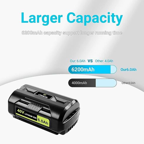 DTK Replacement for EGO 56V Battery Power+ BA2800 56-Volt 5.2Ah in Saudi Arabia