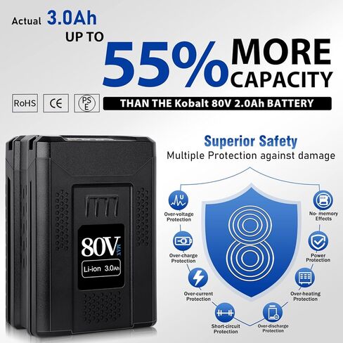 【ترقية لـ Koablt 80V】 بطارية بديلة 3.0 أمبير في الساعة لبطارية ليثيوم أيون Kobalt 80V MAX KB2580-06 KB680-06 KB280-06 2910303-RC لأداة الطاقة اللاسلكية ذات السعة العالية (ليست من أجل GREENWORKS/POWERWORKS) in Kuwait