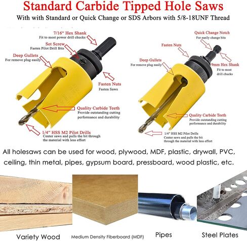 MaxTool 2" TCT Hole Saws 51mm Carbide Tipped Holesaw 2.25" Deep Cut for Cutting Asphalt Brick Concrete Gypsum Limestone Tile Wood MDF; CT00Y57R200 in Saudi Arabia