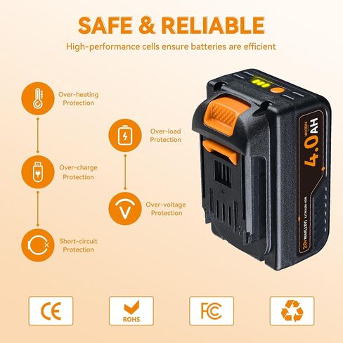VANON 4.0Ah 20V Battery Replacement for Worx 20V Battery Compatible with Worx 20 Volt Lithium WA3520 WA3525 WG151s WG155s WG251s WG255s WG540s WG545s Cordless Power Tools 2Pack in Saudi Arabia