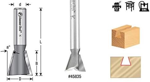 أداة أمانا - 45835 كربيد مائل متطابق 18 درجة × 1/2 قطر × .415 × 1/4 بوصة عرقوب in Saudi Arabia